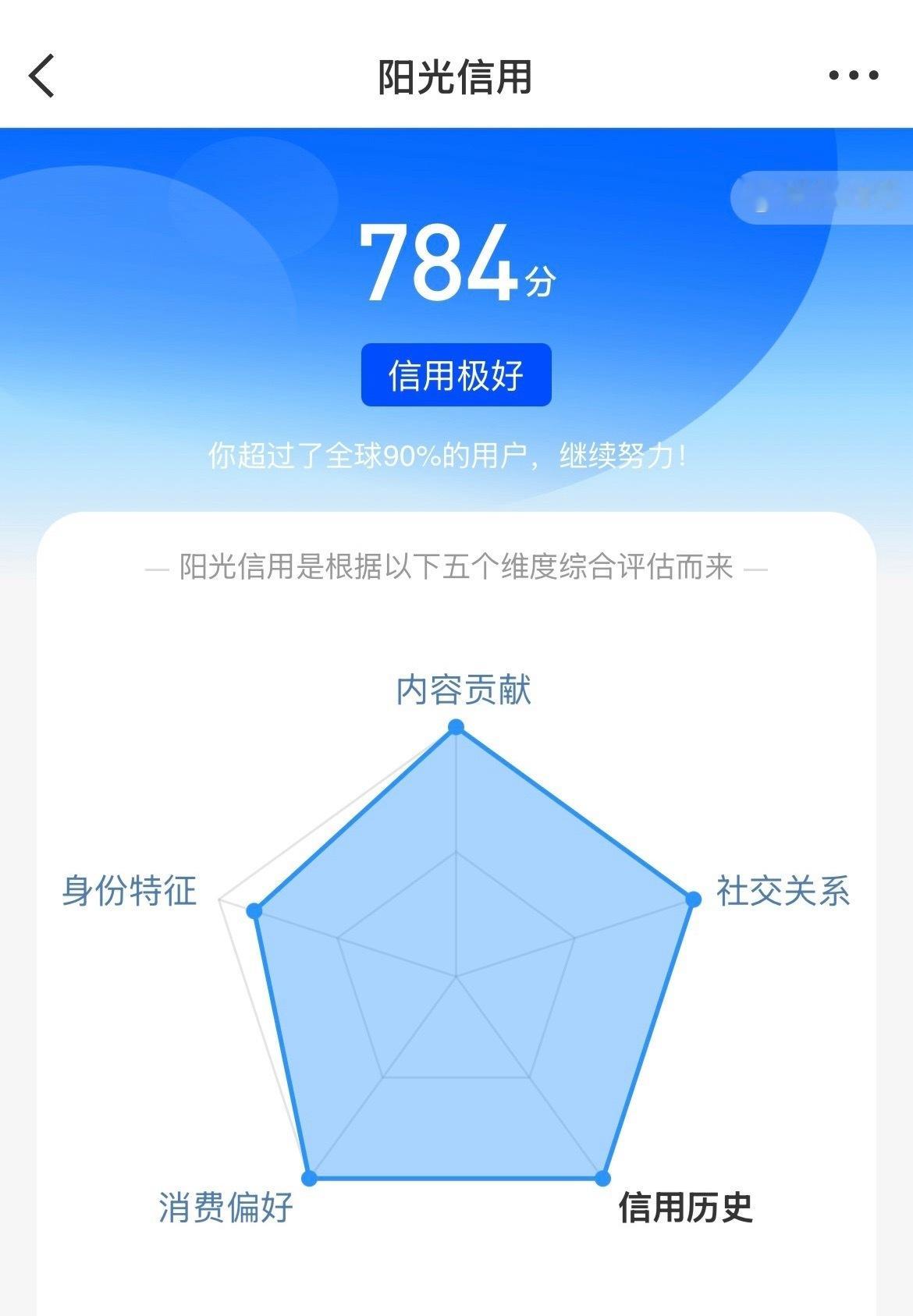 很久没看，没想到ygxy涨了，长期🐏铁扣1 ​​​