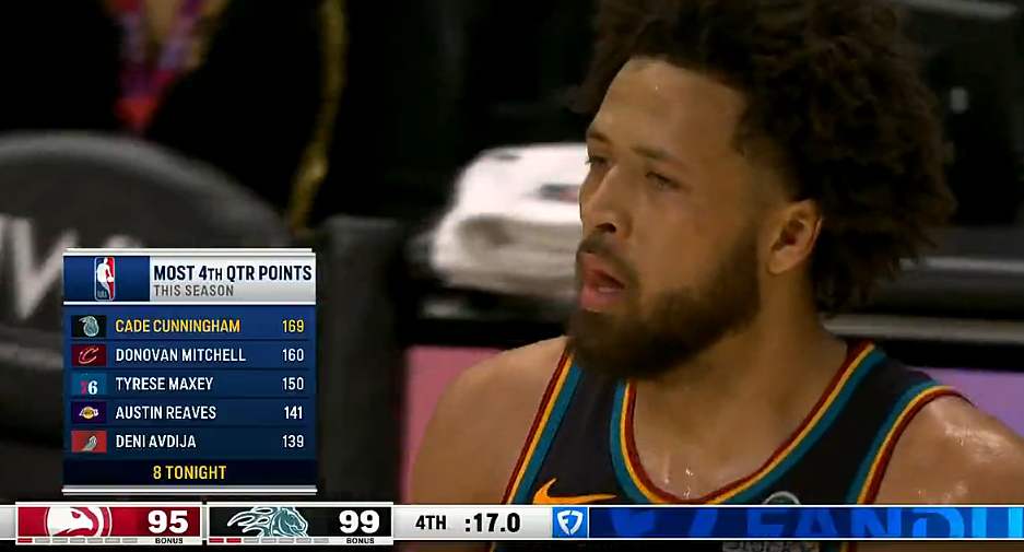 年轻人的对决，CC最后一分钟连投带突得到关键的4分，活塞99-98击败老鹰，终结