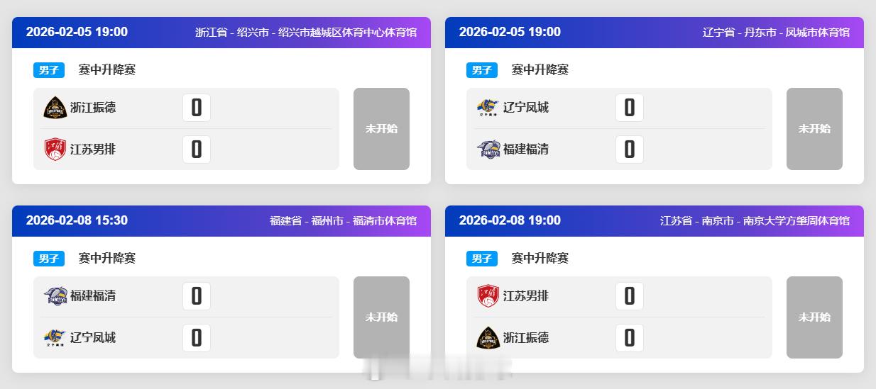 2025-2026中国男排超级联赛 赛中升降赛竞赛日程。比赛采用“主客场+金局”