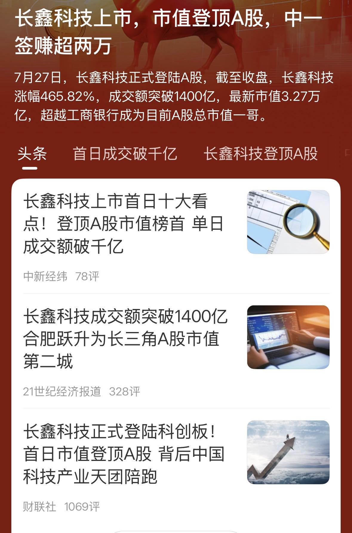 没有惊喜，也没有意外！万众期待的巨无霸新股正式登陆A股，3.2万亿市值也算平稳落