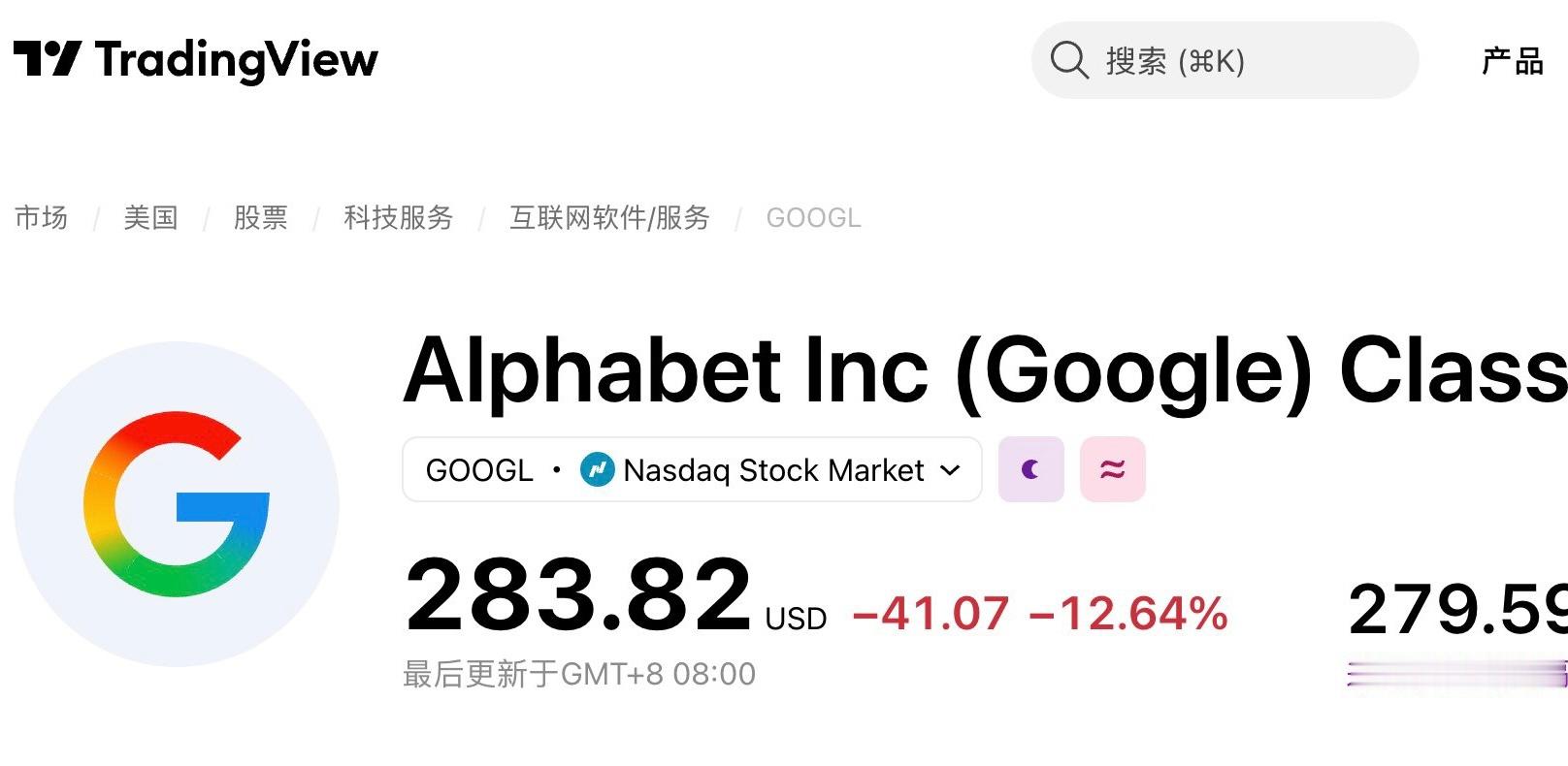 谷歌从年内408的高点一路跌到了目前的282，回调幅度高达30%，是否值得抄底？