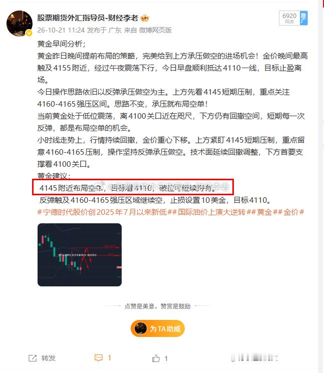 欧盘走出一波拉升，最高涨到4141，没有到达我们计划4145的做空点位。这一轮的