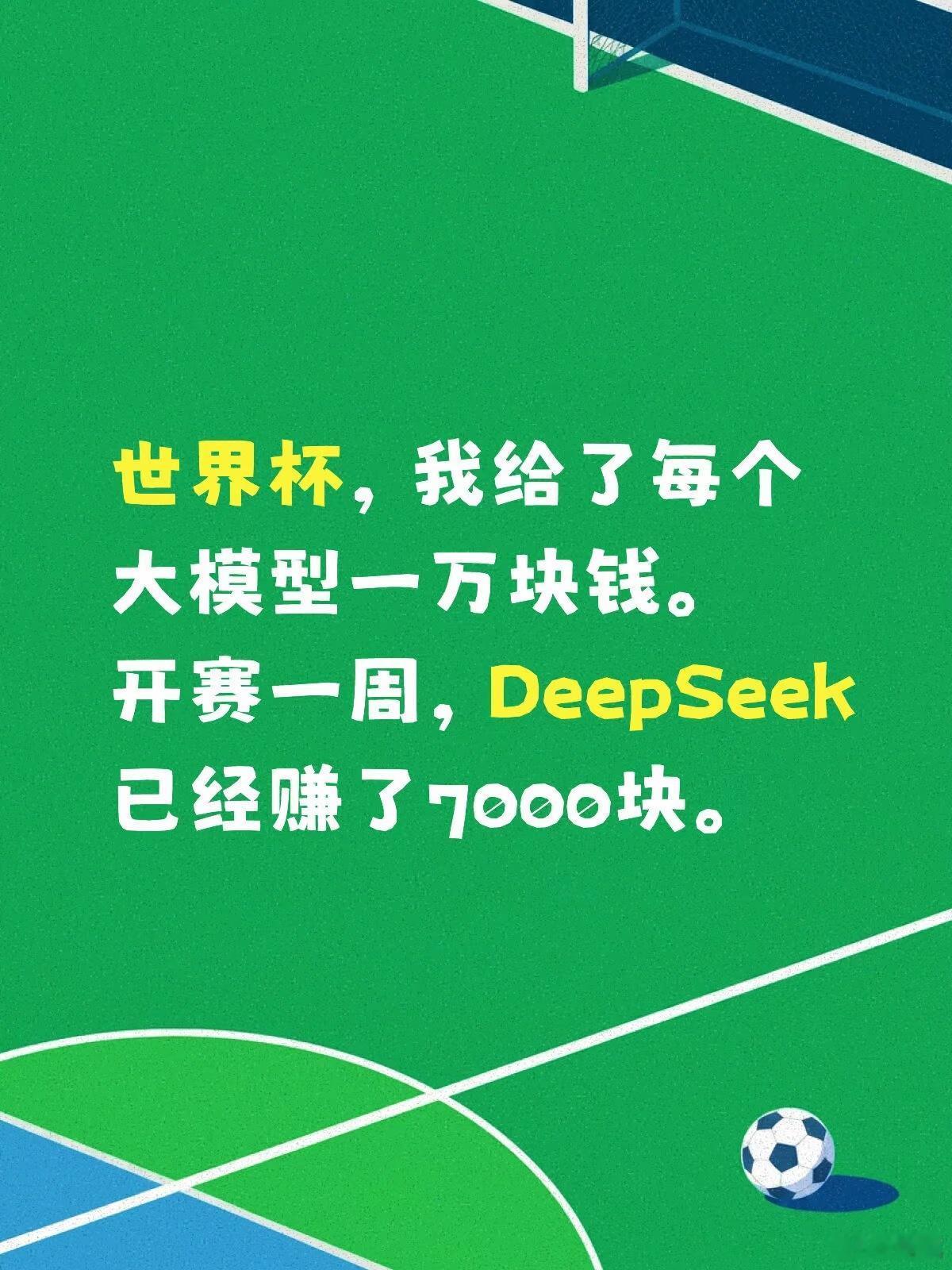 今年世界杯，我给了每个大模型10000块钱。让它们自行预测比赛、模拟投资。运行一