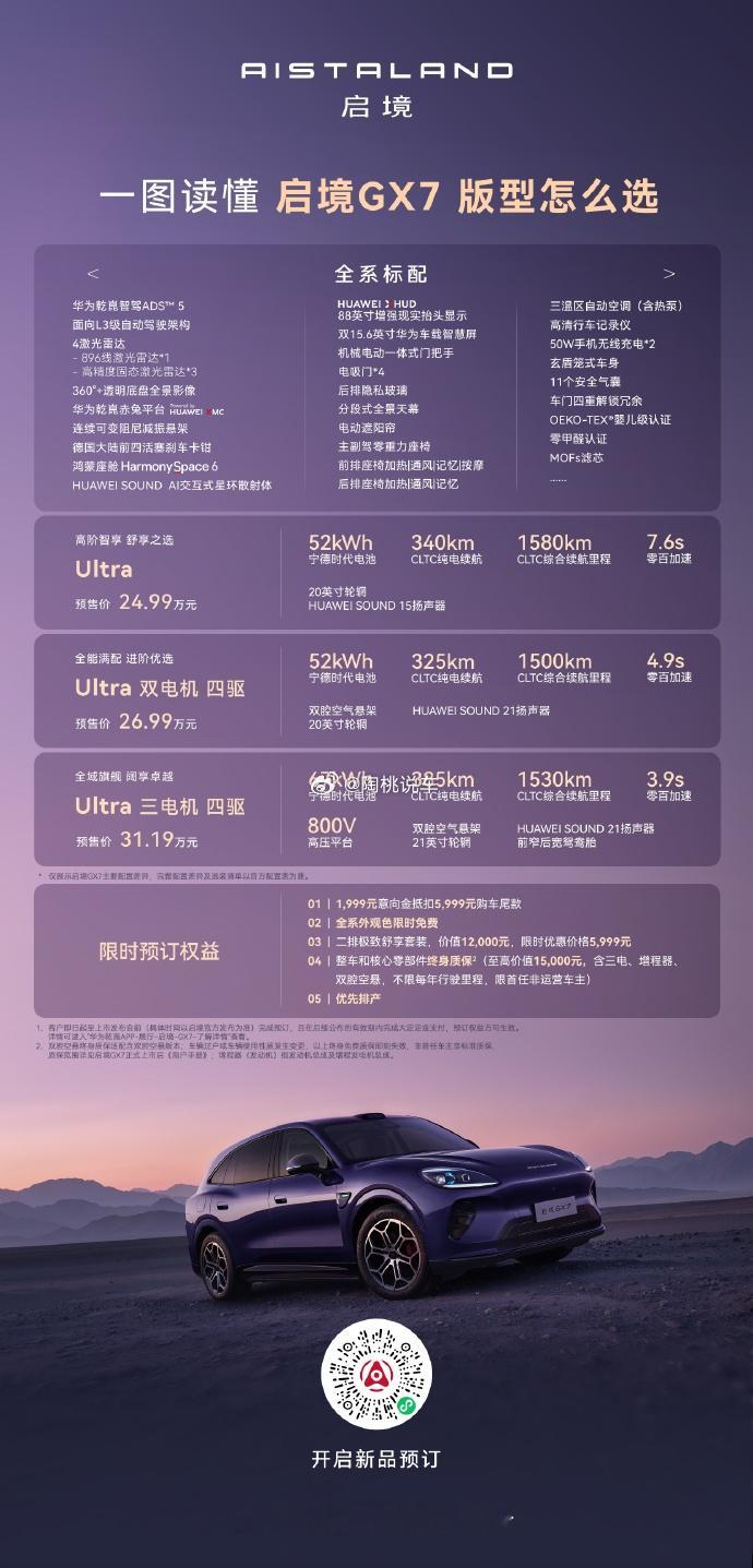 启境GX7预售24.99万起谁懂啊，出去玩最烦折腾车里休息这件事！🥹看到启境 