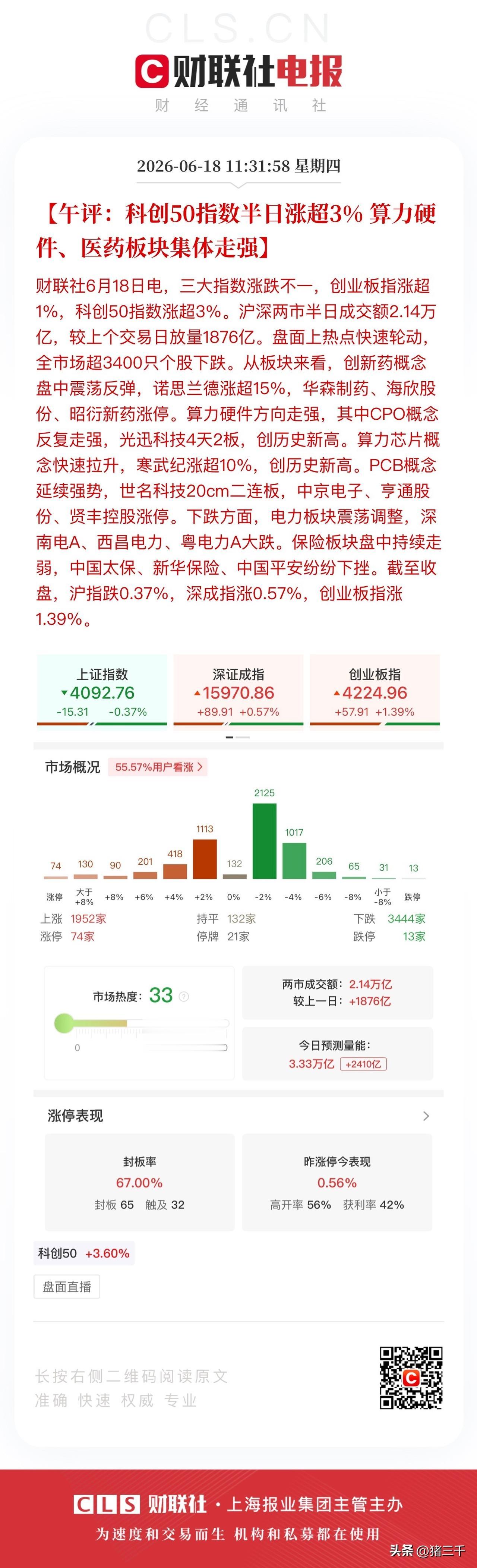午评，科技发端午节红包！
高盛发文到2030年token需求要增长24倍，
算力