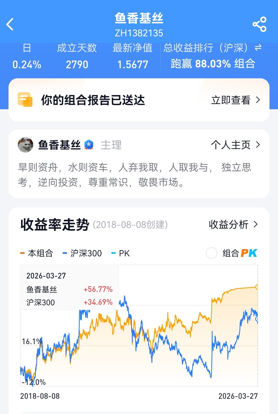 2026年3月27日鱼香基丝指数基金投资组合实盘周报 成立以来场外组合收益率18