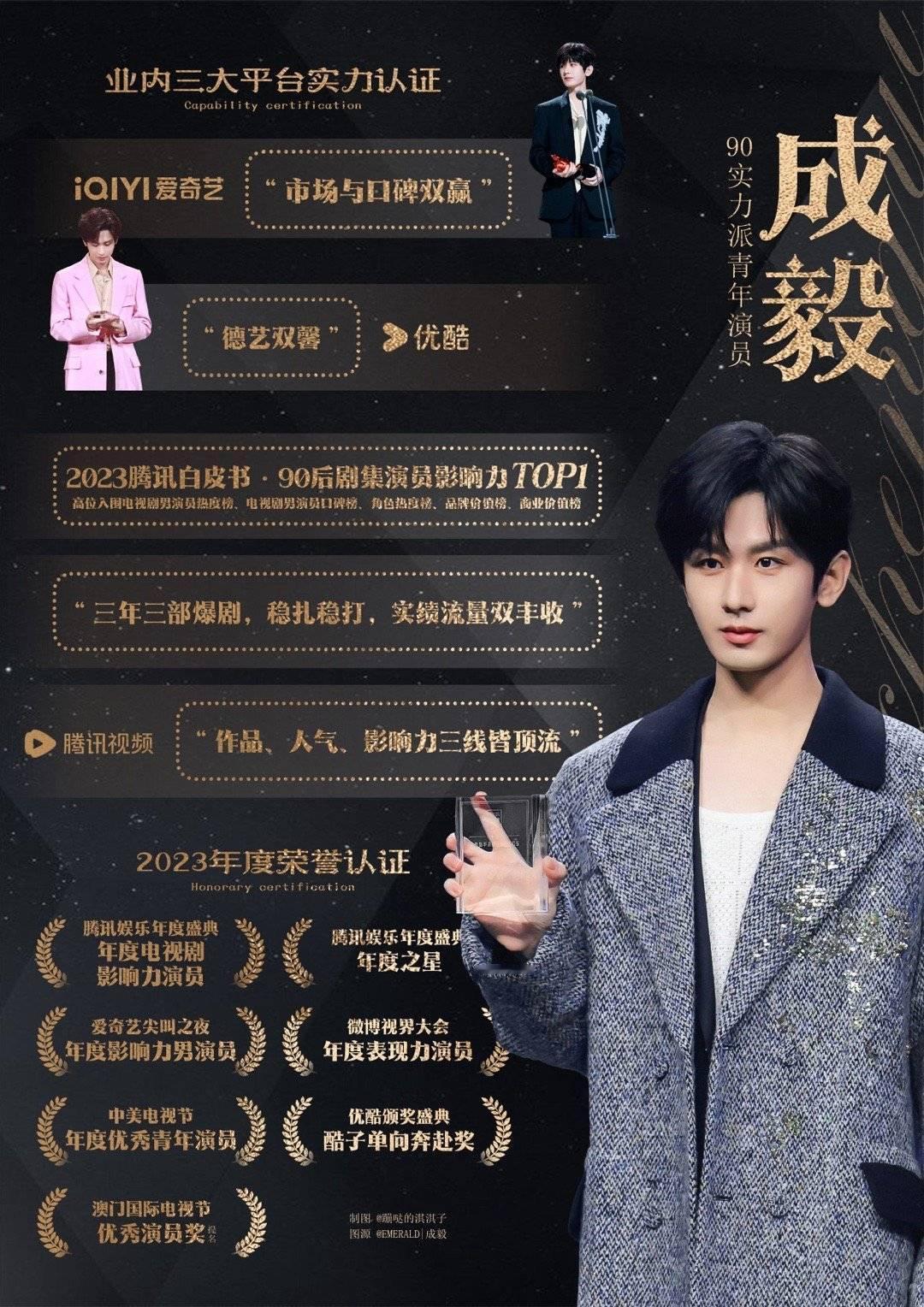 成毅《莲花楼》荣获🏆2023中美电视节:获得"金天使奖"年度金天使电视剧 🏆