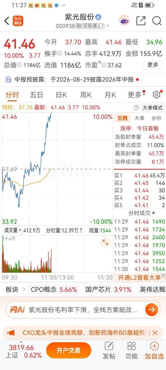 兄弟们！紫光股份涨停了！  你们在车上吗？  在的点赞回复178！  大腿拍肿回