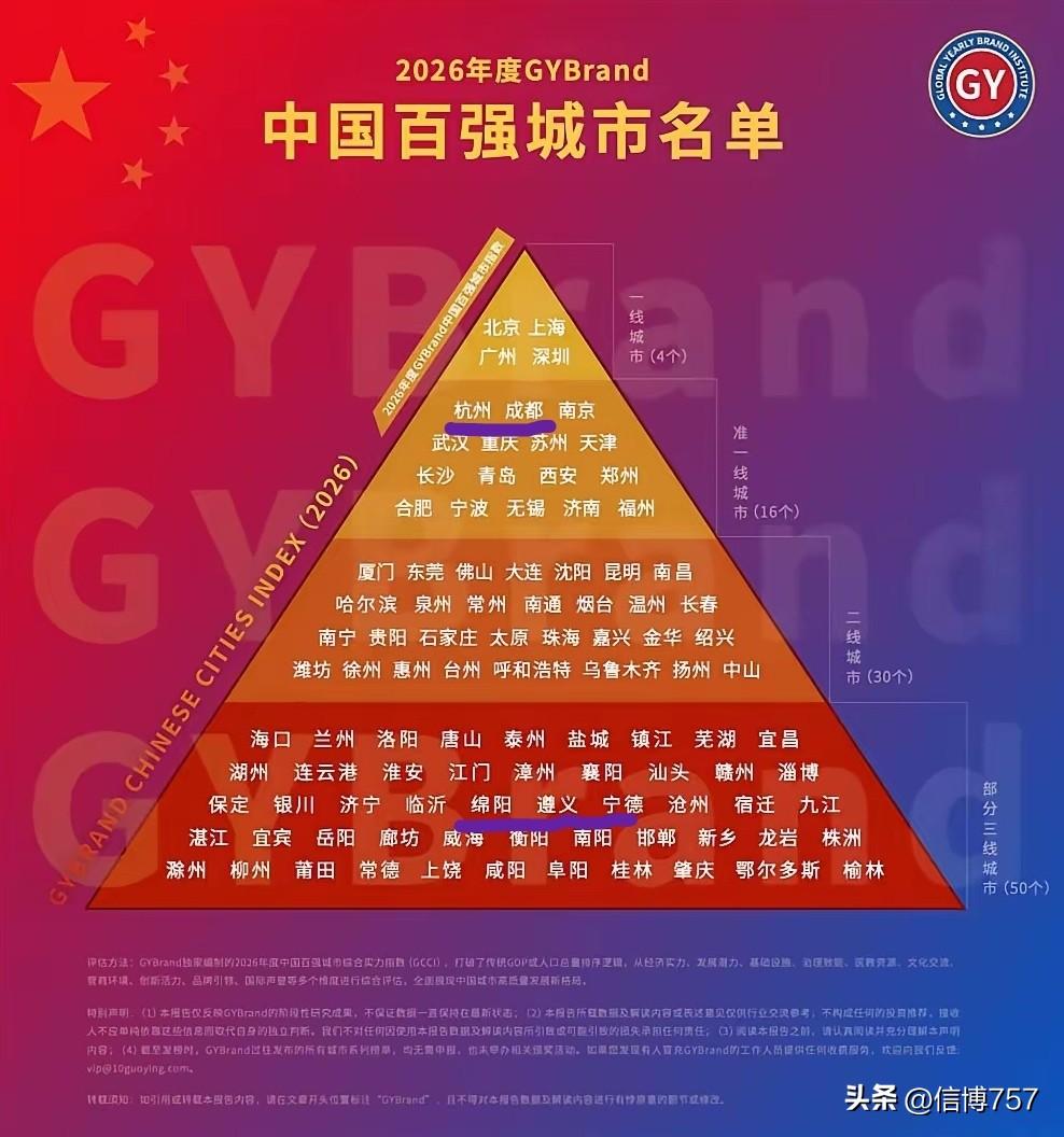 如果这个百强城市榜单靠谱的话，绵阳终于实现了多年以来的梦想，超过了遵义，成为名副