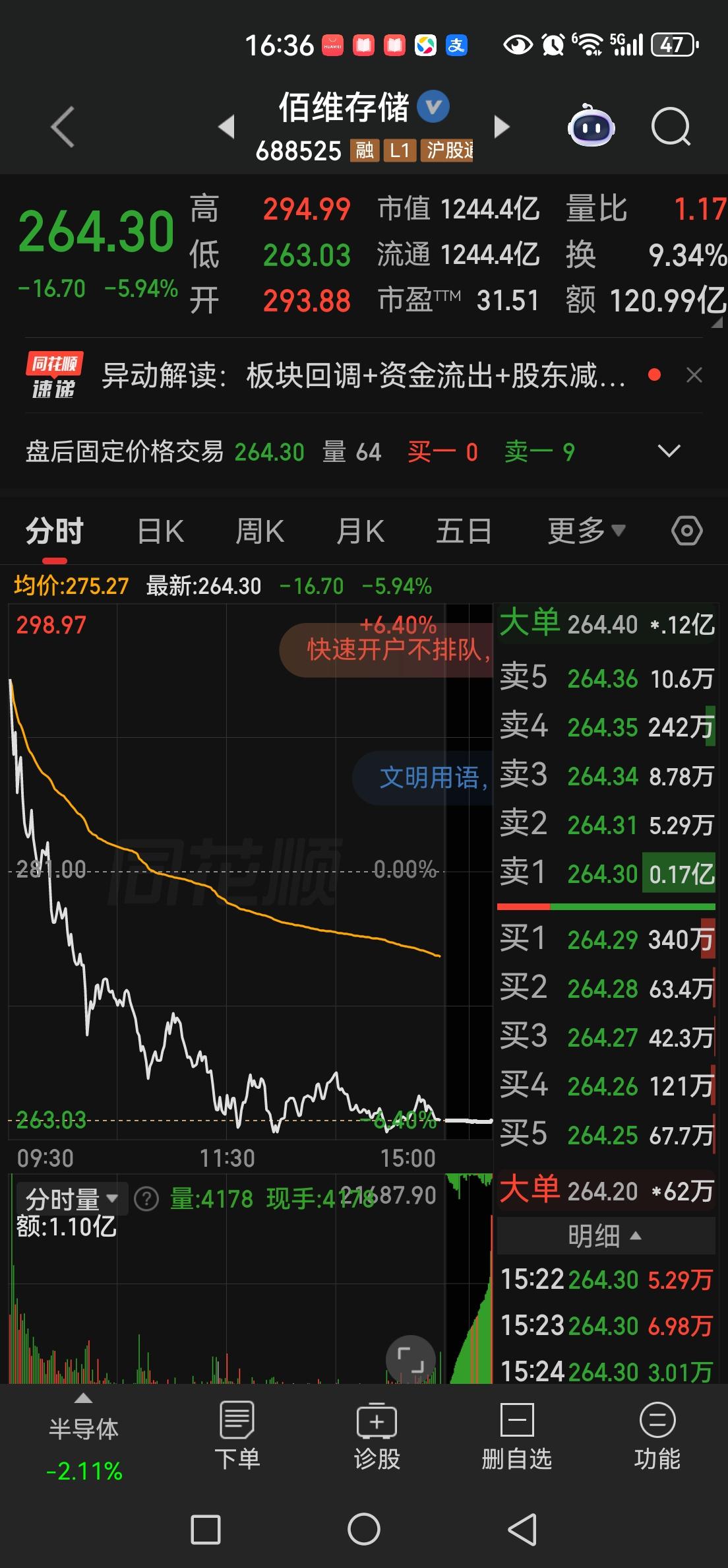 A股真的是不讲武德。
昨日美股存储芯片疯涨，韩国sk海力士业绩也是炸裂。但是这一