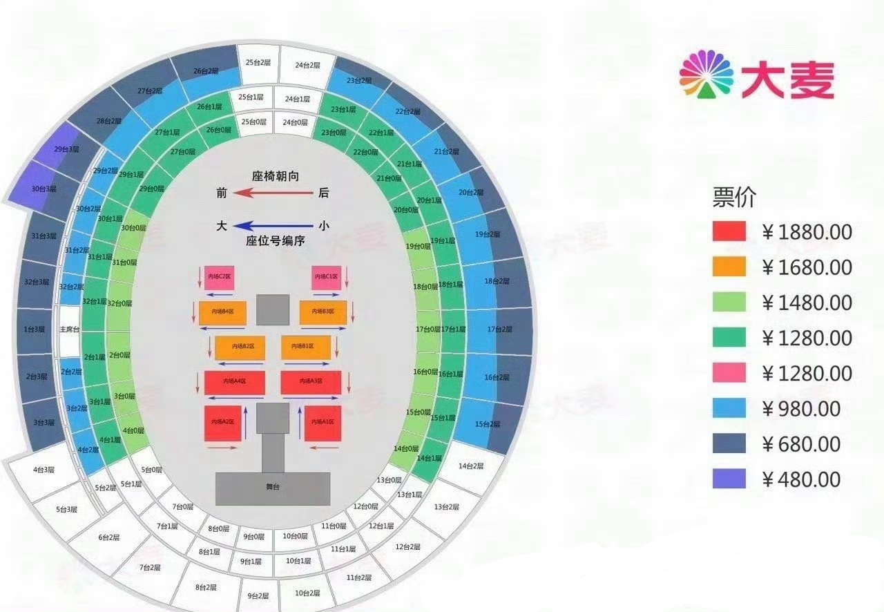 时代少年团两年的演唱会票价对比时代少年团两年的演唱会票价对比，你觉得有区别吗？最
