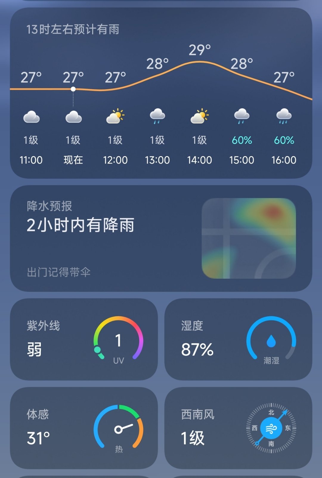在湿度87%的今天我终于忍不了要洗我的玩偶了…… 