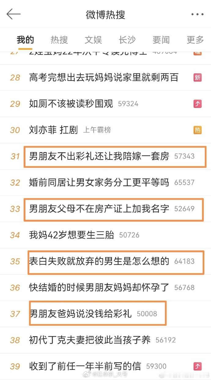 胖猫事件后，男性已经走在清醒觉醒的路上，睁眼看世界[笑而不语] ​​​