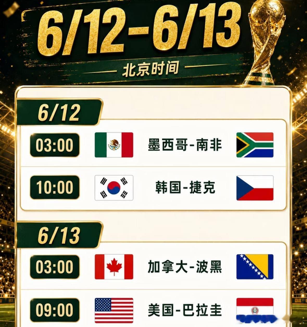 🌡今晚气温预报出炉墨城地区偏热，南部地区稍凉。个人温度：2️⃣ : 0️⃣大家