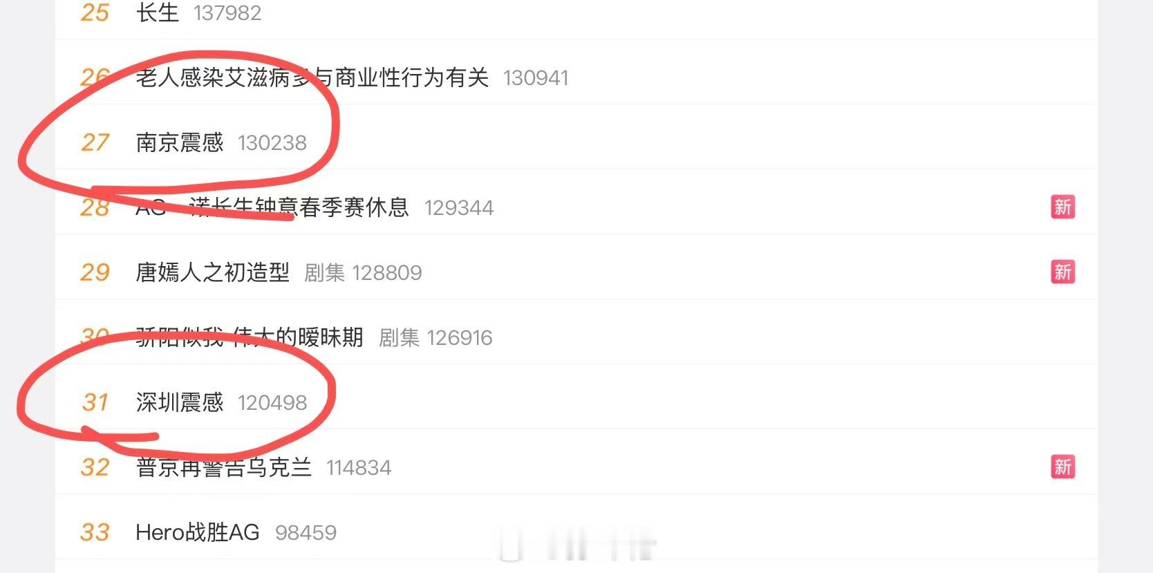 台湾一震，居然南京和深圳都同时有震感深圳震感南京震感 深圳·深航假日名居