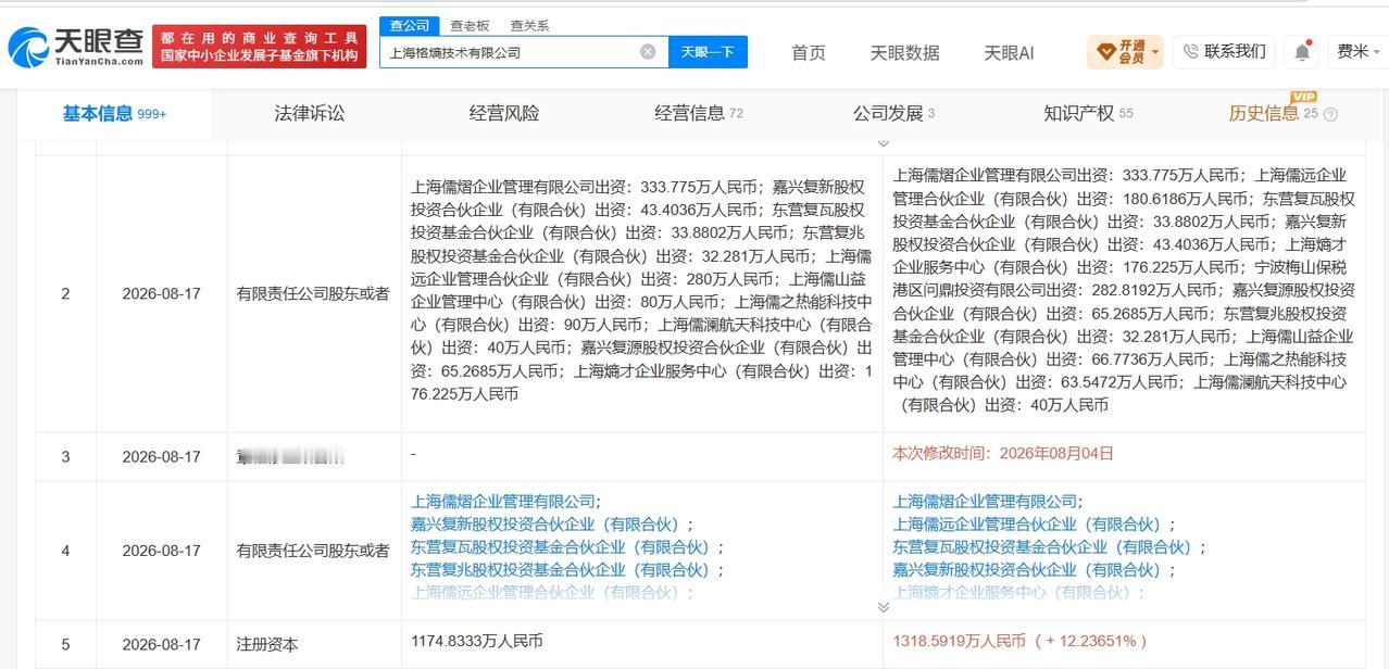 【宁德时代入股上海格熵技术公司】
天眼查App显示，近日，上海格熵技术有限公司发
