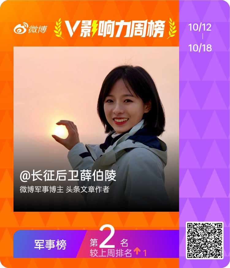 【V影响力榜 2026年第42周】「军事周榜」揭榜啦！恭喜获得榜单前三名。点此查