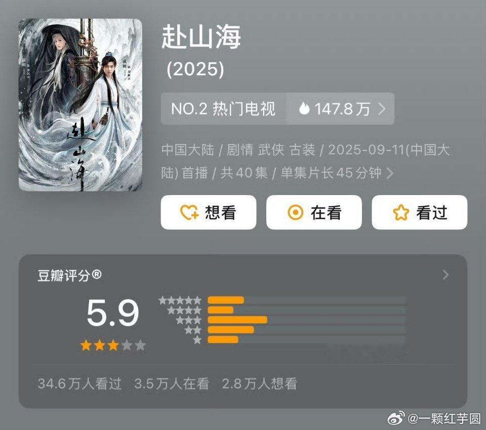 赴山海5.9，高了，几分合适？ ​​​