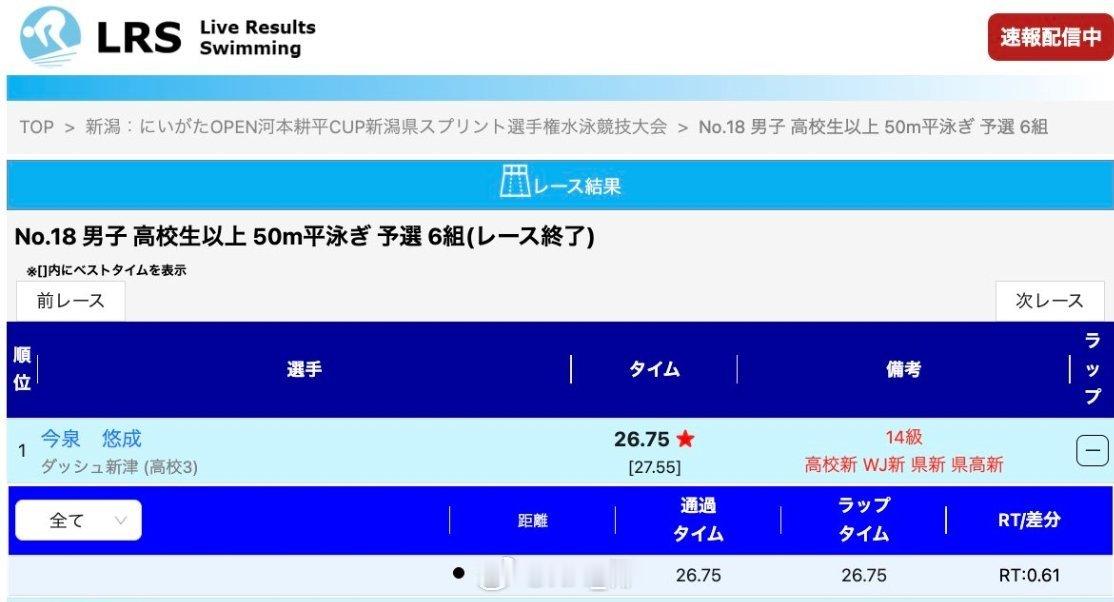 にいがたOPEN河本耕平CUP新潟県スプリント選手権水泳競技大会男50蛙预赛今泉