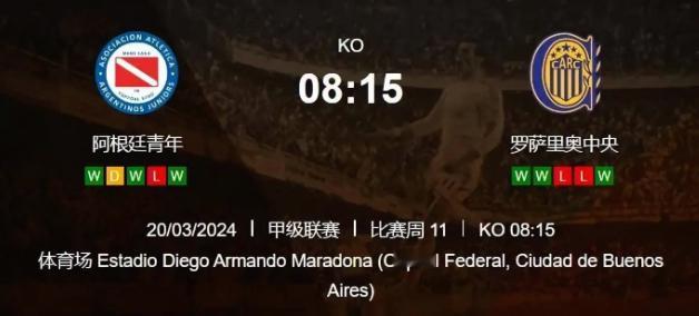 #阿甲#阿根廷青年人vs罗萨里奥中央，谁能延续强势？   英乙 03:45布拉德