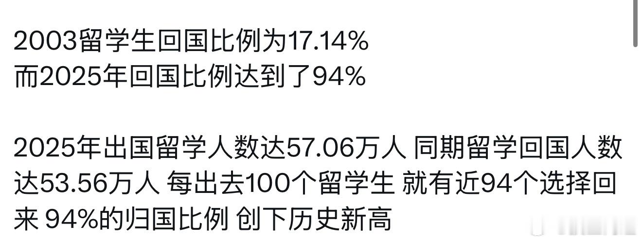还是得回来刨食吃 
