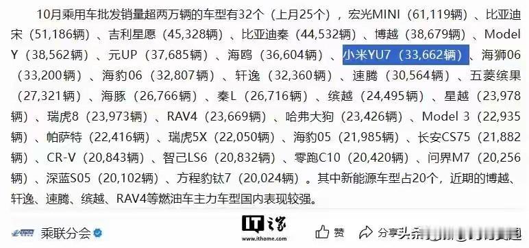 真理掌握在文明的手中，恭喜小米汽车和雷军！