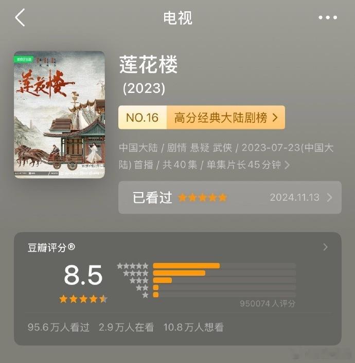 成毅莲花楼打分人数超95w成毅莲花楼打分人数破95万 成毅莲花楼打分人数超95w