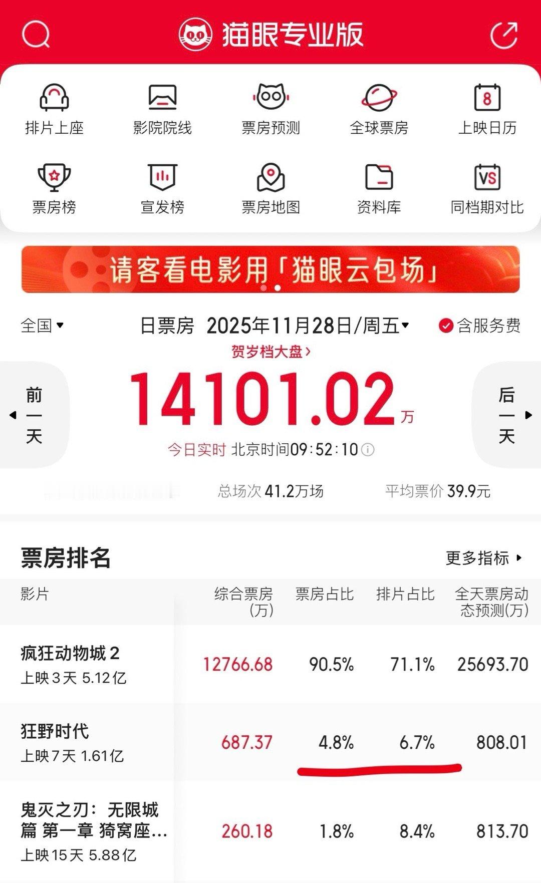 又是开局即倒挂的一天✌︎' ֊' 生日礼物🎁 