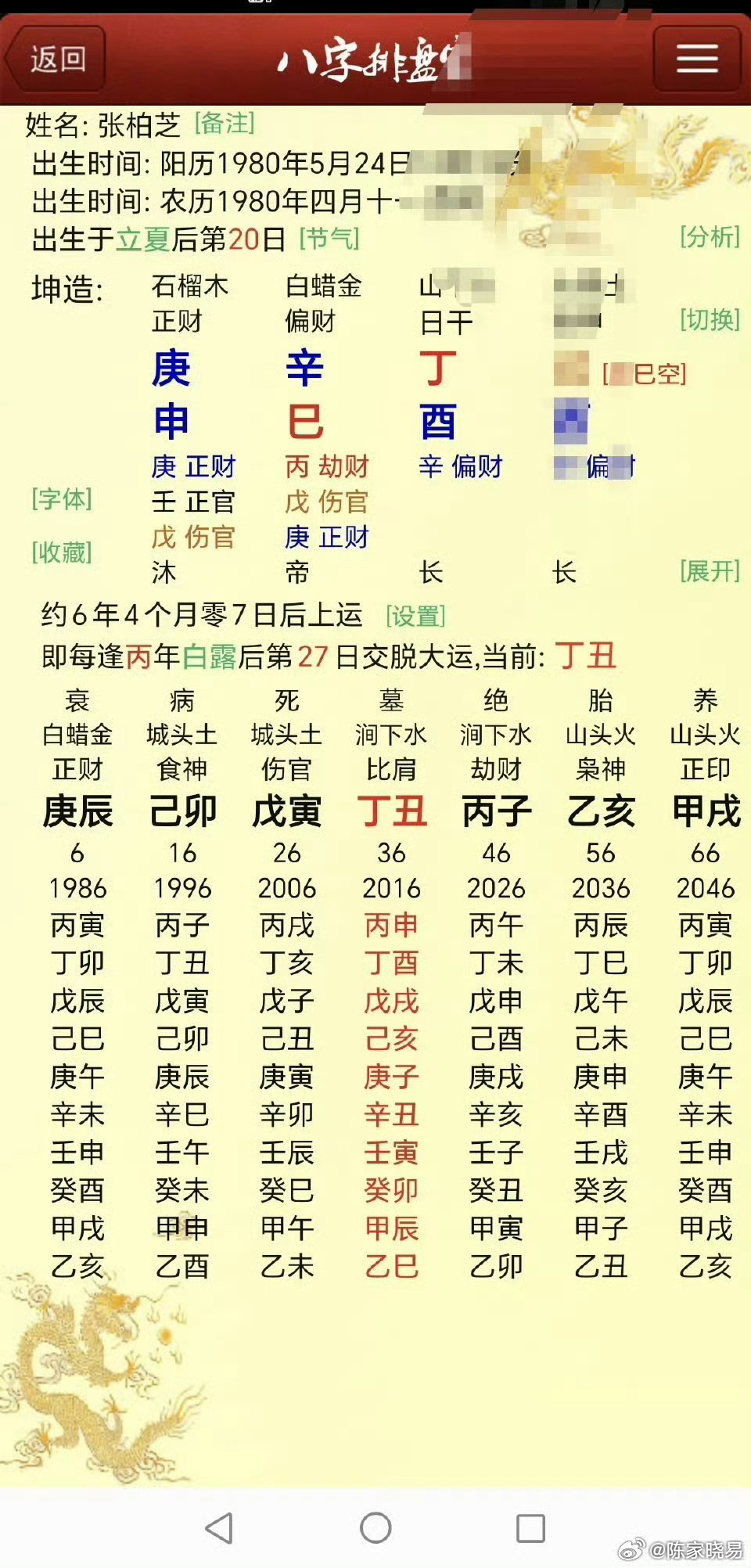张柏芝被前经纪人索赔千万片酬案宣判虽然张柏芝赢了官司，不过她的八字被劫财拖累还是