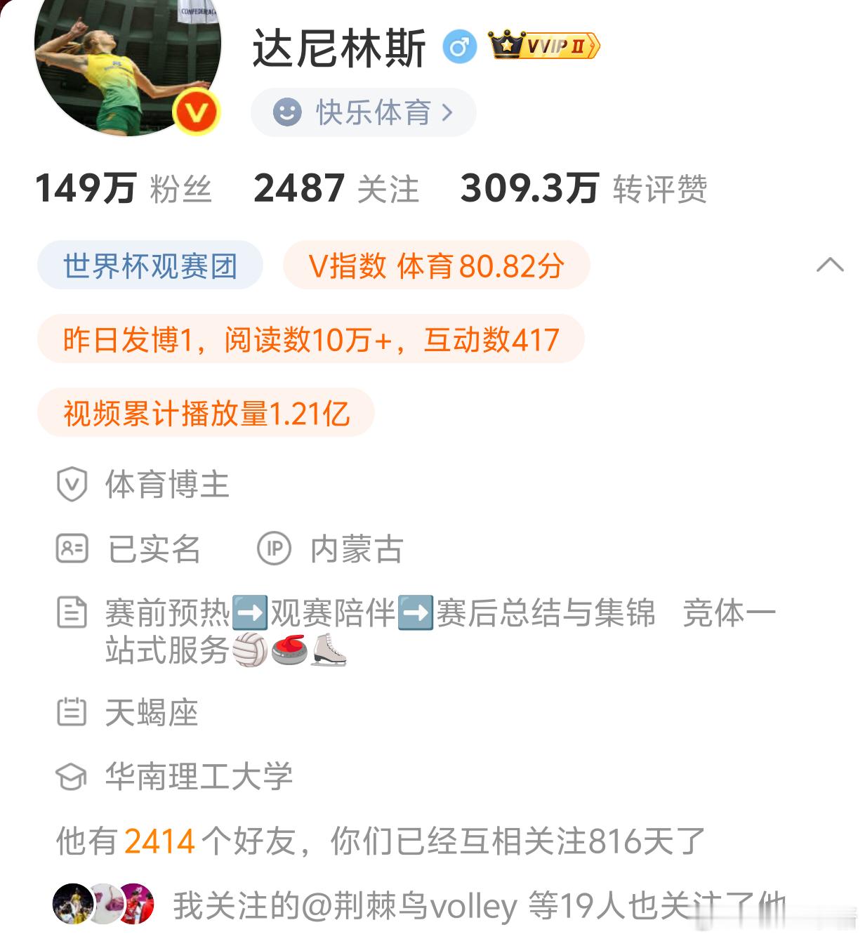 十年前的这个时候(明天晚上)里约女排小组赛第一轮开始了惜败🇳🇱的时候小小的老
