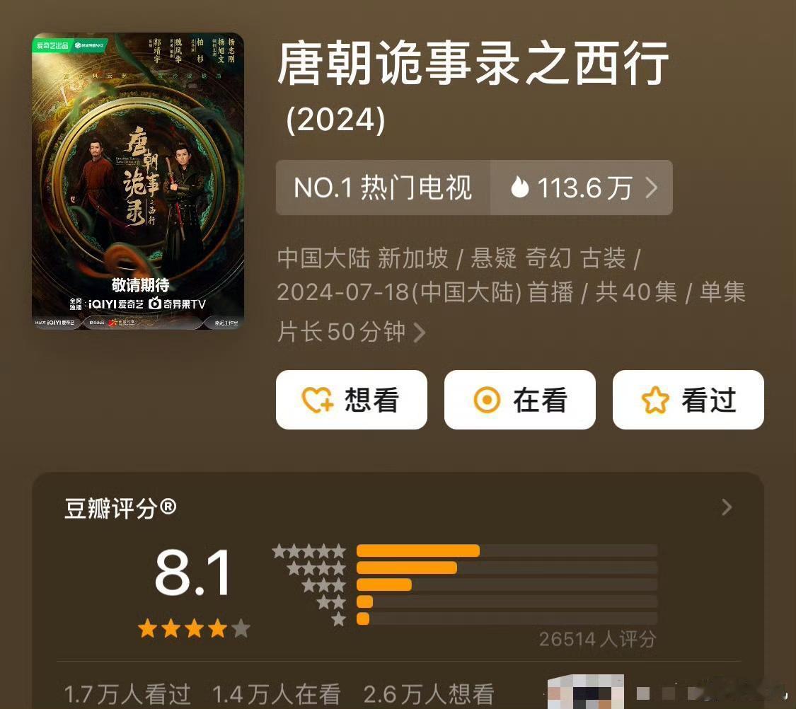 唐朝诡事录2》开分8.1分，是2024古装剧开分最高的一部，比《庆余年2》还要高