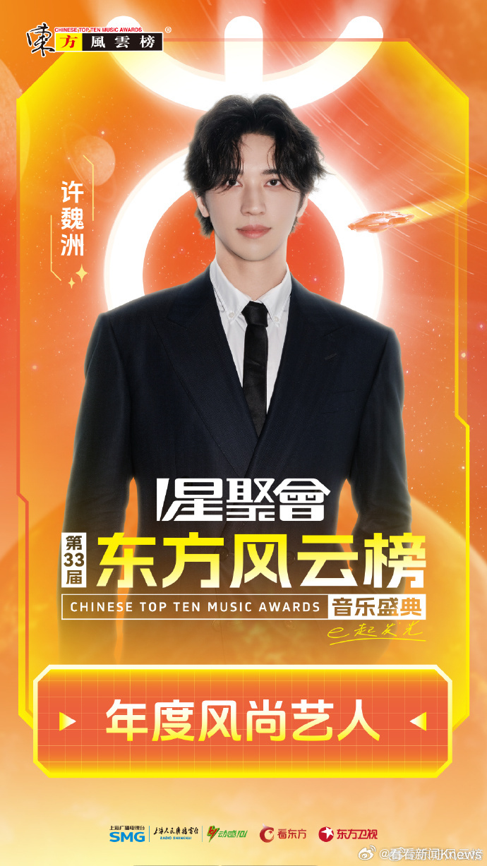 【#许魏洲东方风云榜年度风尚艺人#】第33届#东方风云榜#音乐盛典年度风尚艺人：