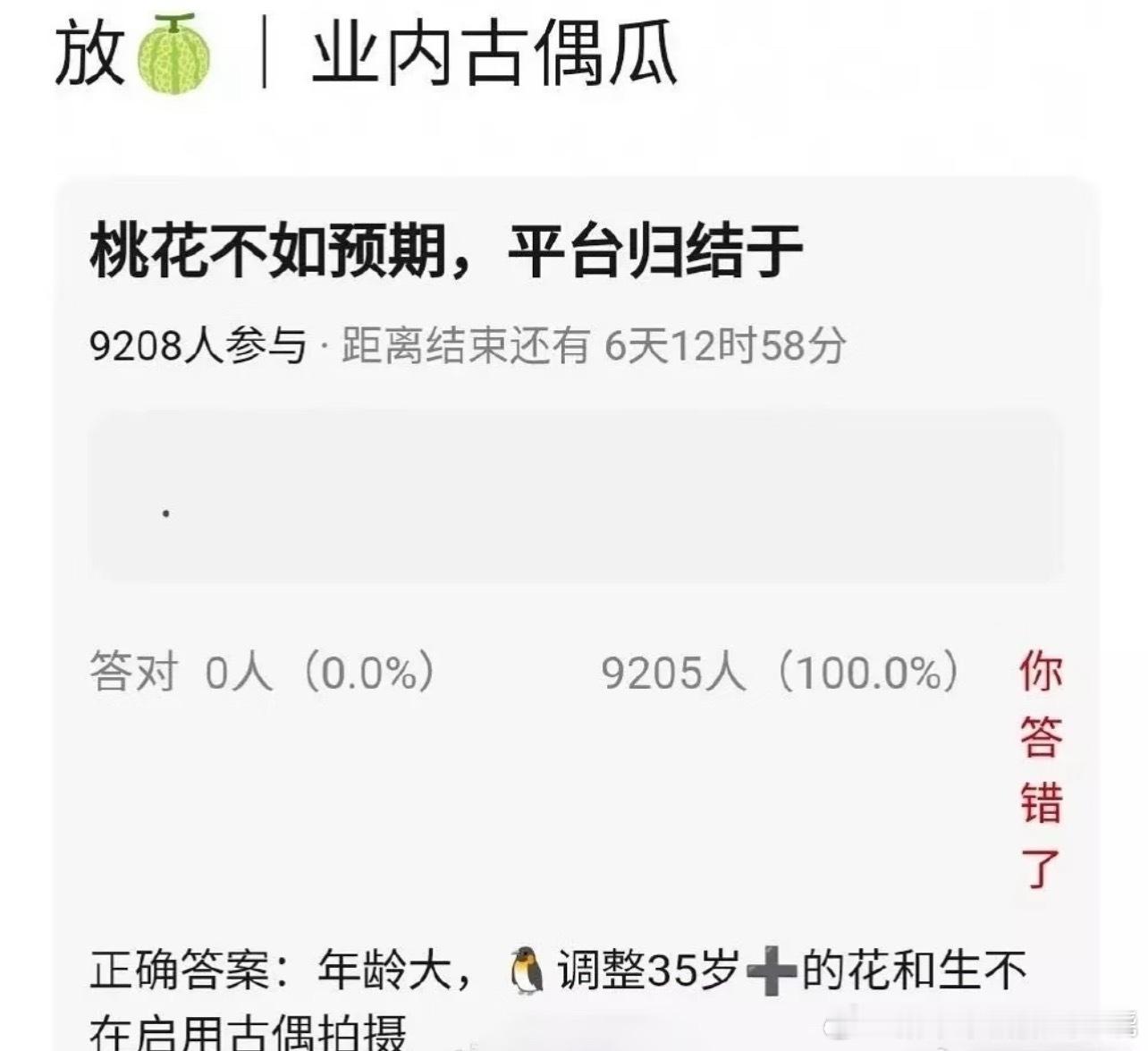 古偶也要迎来35岁淘汰制了 ​​​