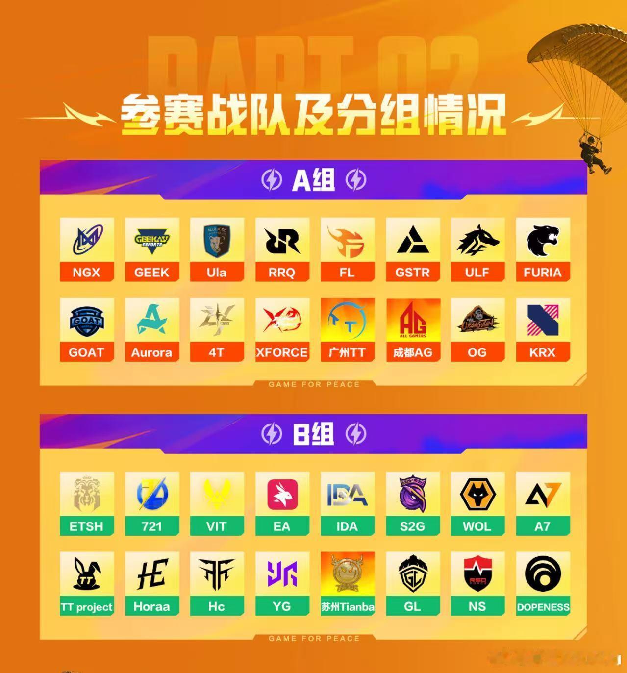 和平精英世俱杯赛制2026和平精英世俱杯坐等赛事正式开启，各路强队互相博弈，期待