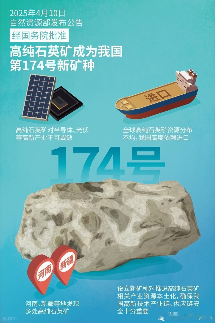 有时候一块石头的分量，比一发导弹还重。
不是在卖关子，你往下看就明白了。

全球