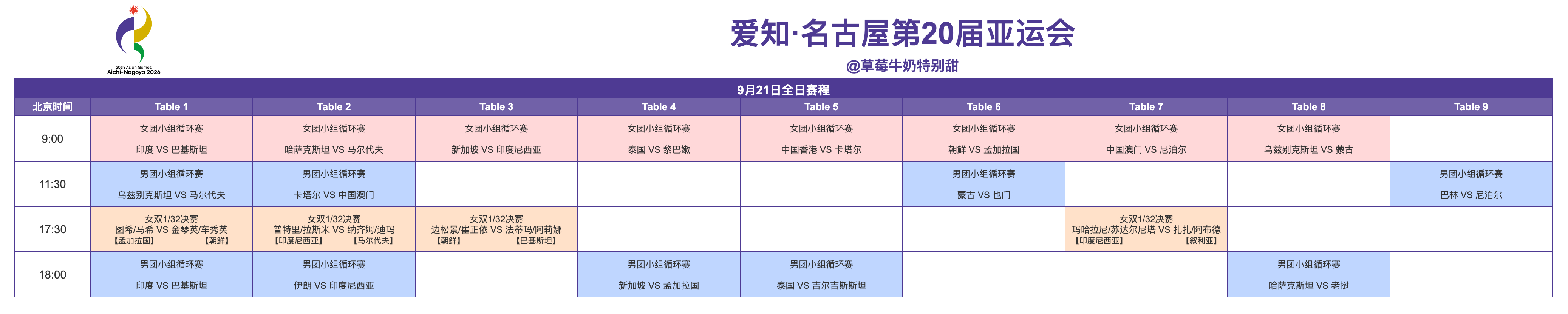 爱知·名古屋第20届亚运会丨9月21日全日赛程 ​​​