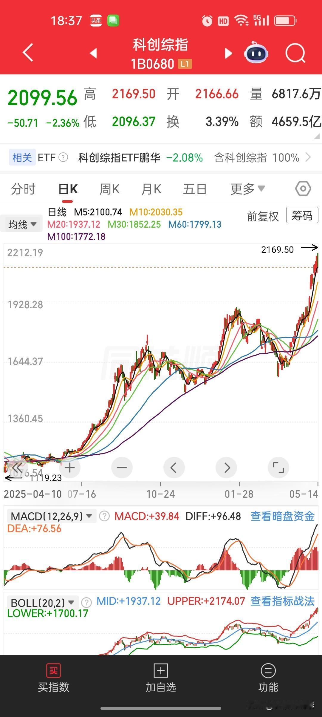 炒股赚钱，说到底就两件事！
 
赚钱的第一要务，是买对，选对方向、选对标的，比瞎