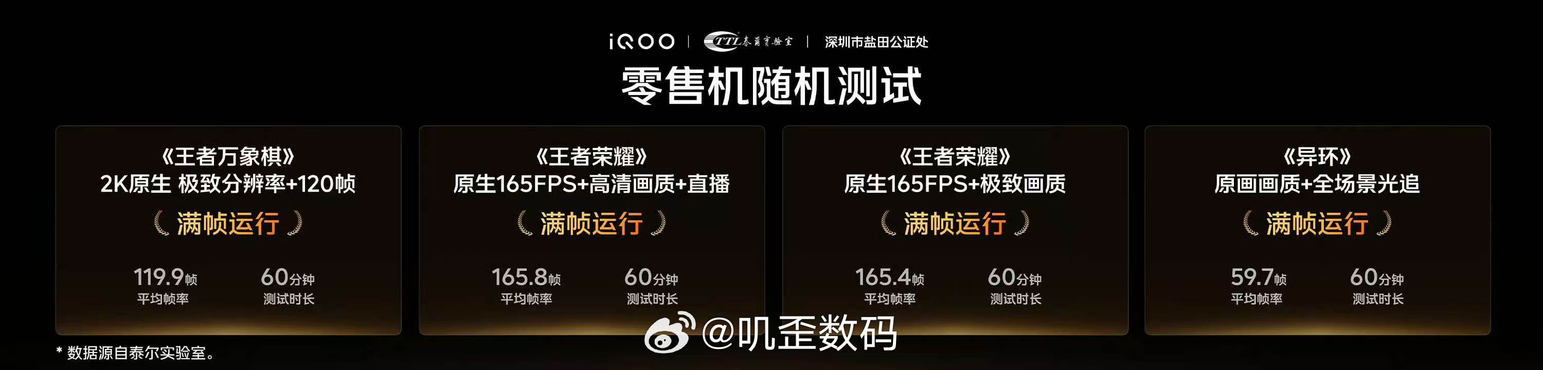 拒绝特调，拒绝云控，​蓝厂始终坚持要把零售机体验做好，​iQOO第一次参与『量产