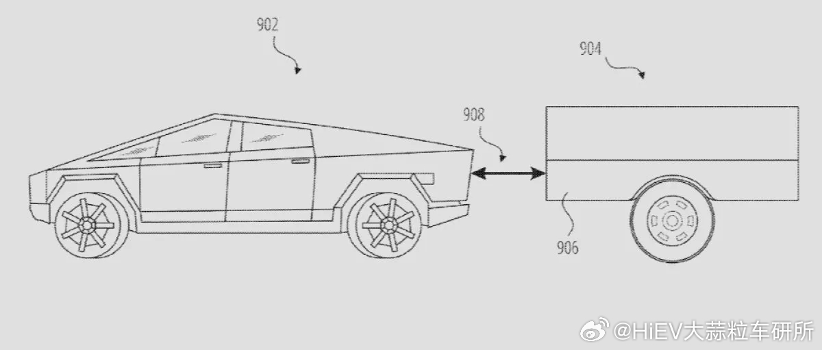 【智能汽车每日要闻】- 特斯拉新专利曝光- 速腾聚创2025年单季首度盈利- 北