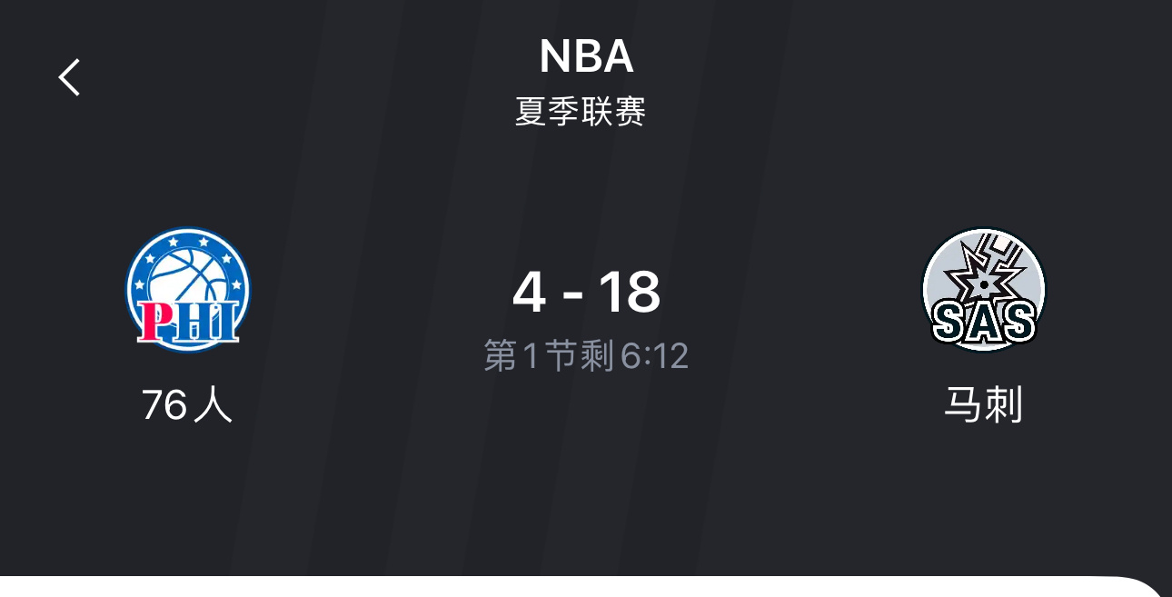 《逆天开局》[二哈]费城76人 ​​​