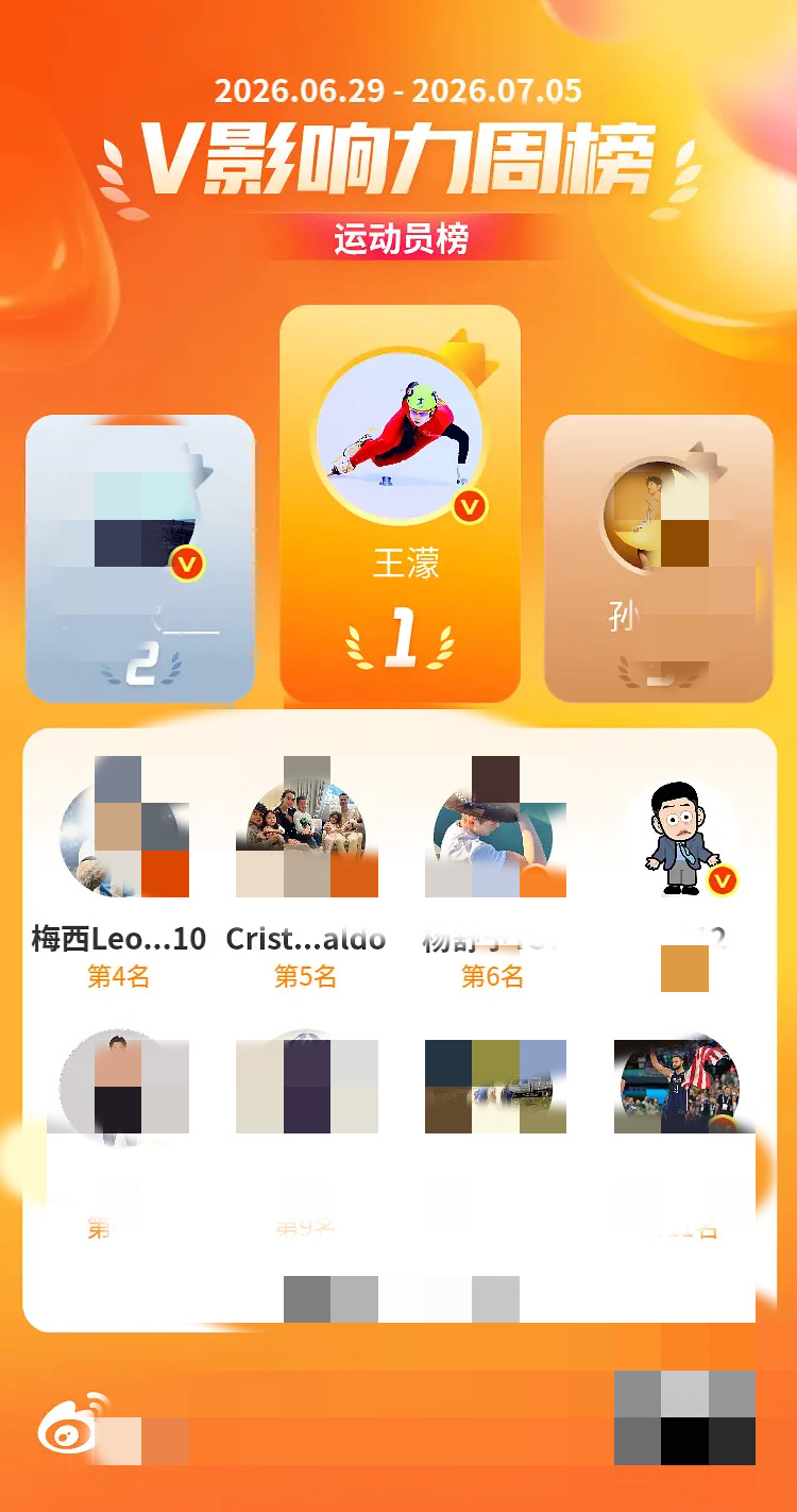 李小冉这样不怪王濛陷进去谁懂单身侄女无缘无故被买rs给某大龄女明星辅酶的绝望啊？