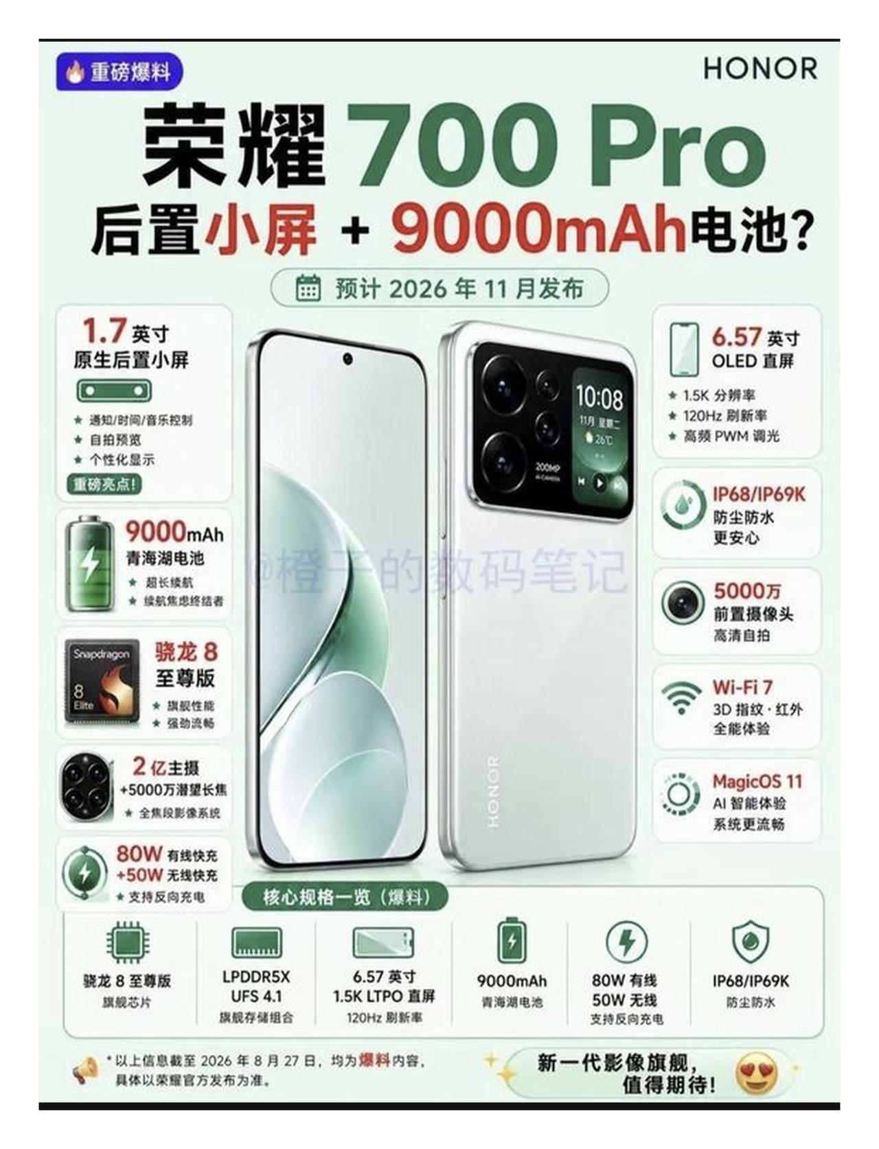 荣耀700 Pro这是要把友商旗舰的路堵死？

看完爆料参数，不得不感慨这次配置
