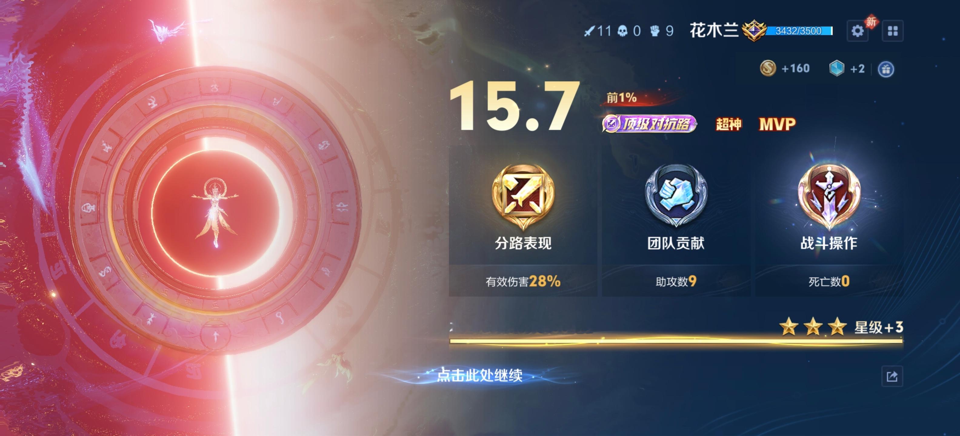 虽然假期难打，但是一把能上个三颗星也是蛮舒服的 