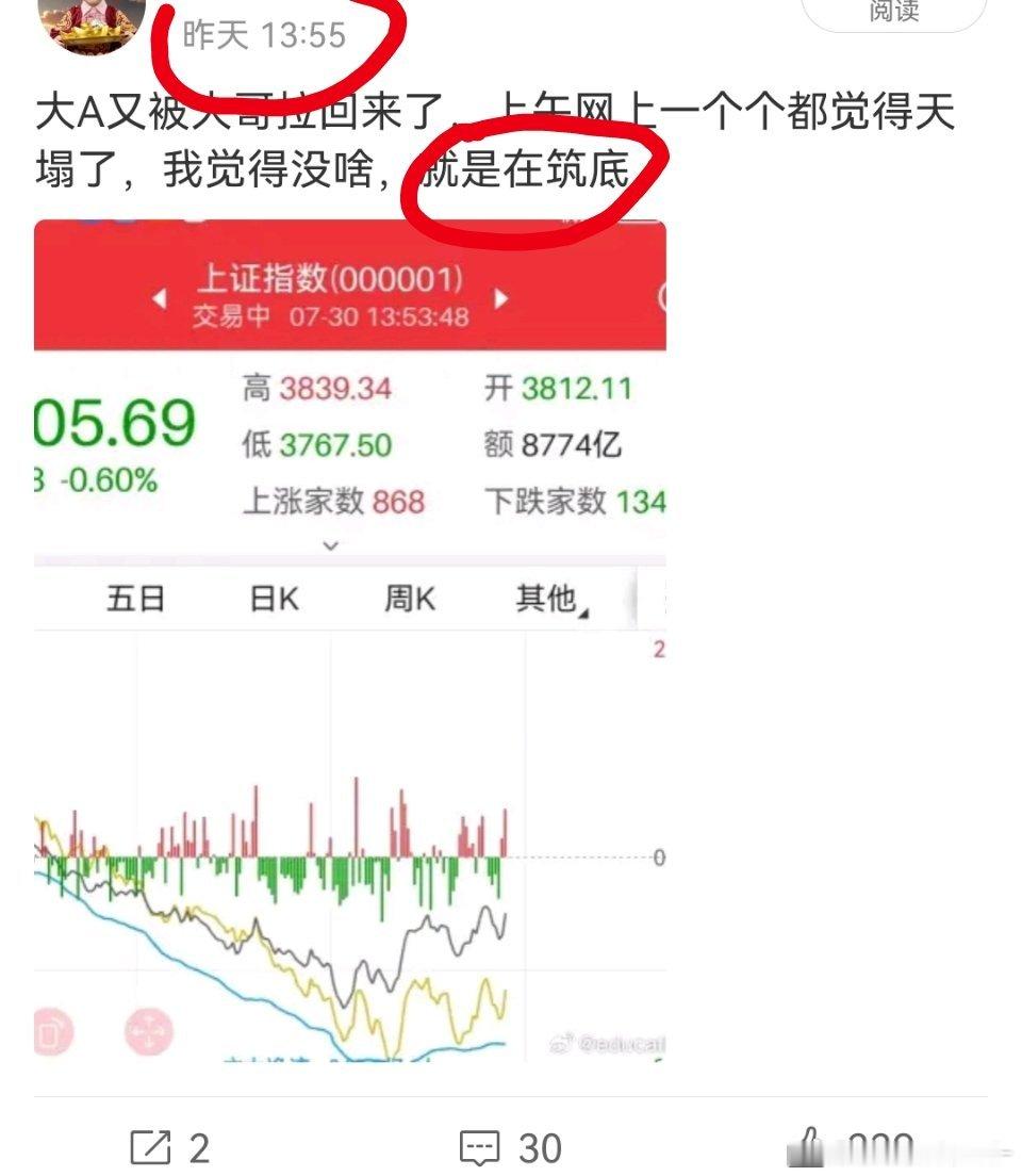有人说我昨天观点不明确。昨天跌成那样，我明确说筑底，还不明确？
