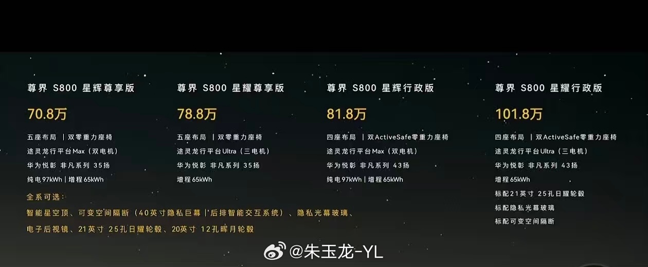 各位老板可以剁手了[嘻嘻] ​​​