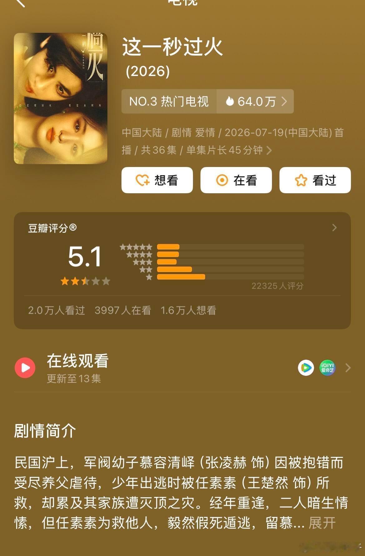 张凌赫王楚然《这一秒过火》开分5.1❗️张凌赫/王楚然/这一秒过火 