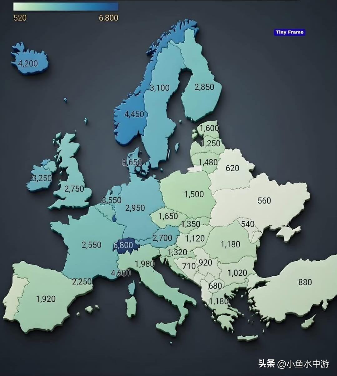 欧洲各国薪资版图揭秘！谁的薪资最高呢 ？
 
很多人在考虑前往欧洲发展时，薪资往