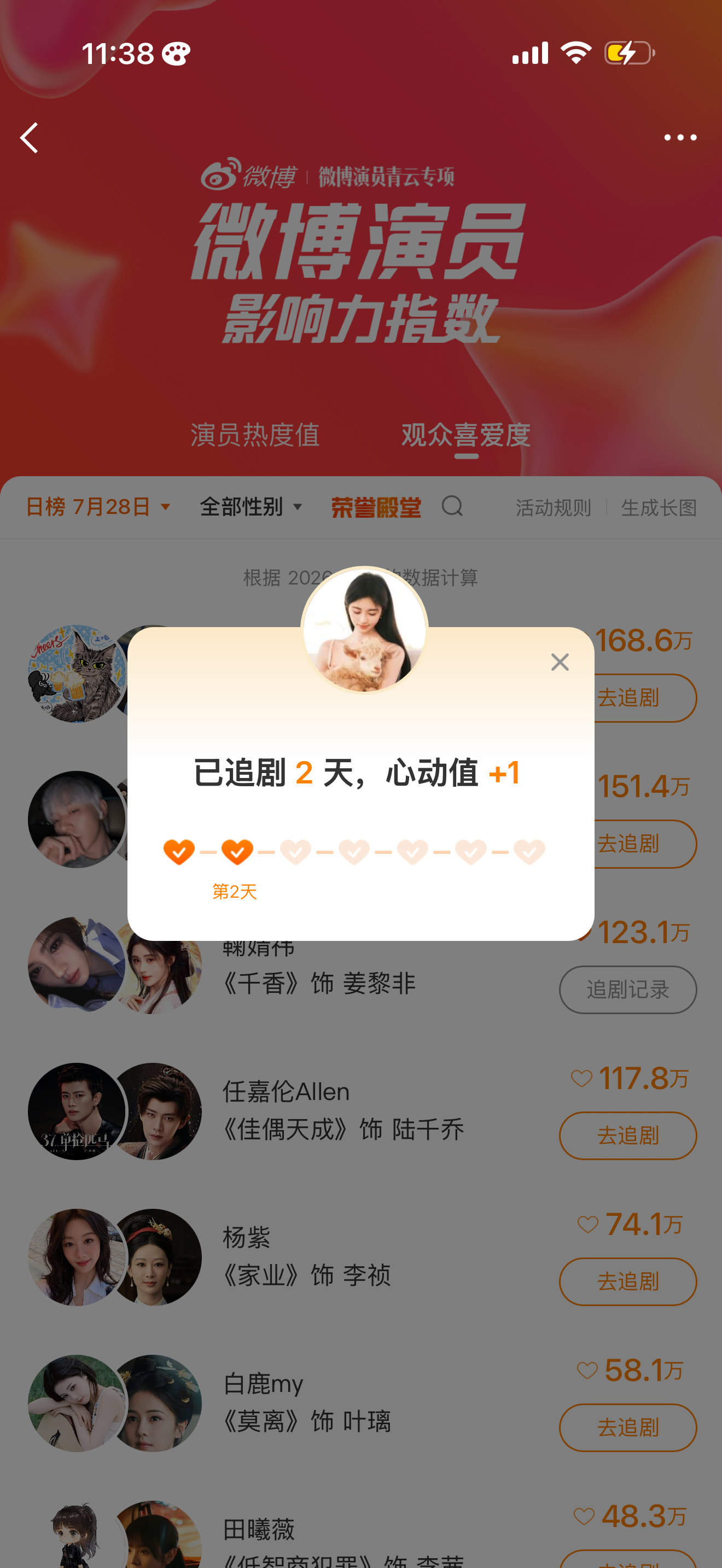 厉害了我的橘✅  专栏 · 重塑昨日天晴_🌲🍊版