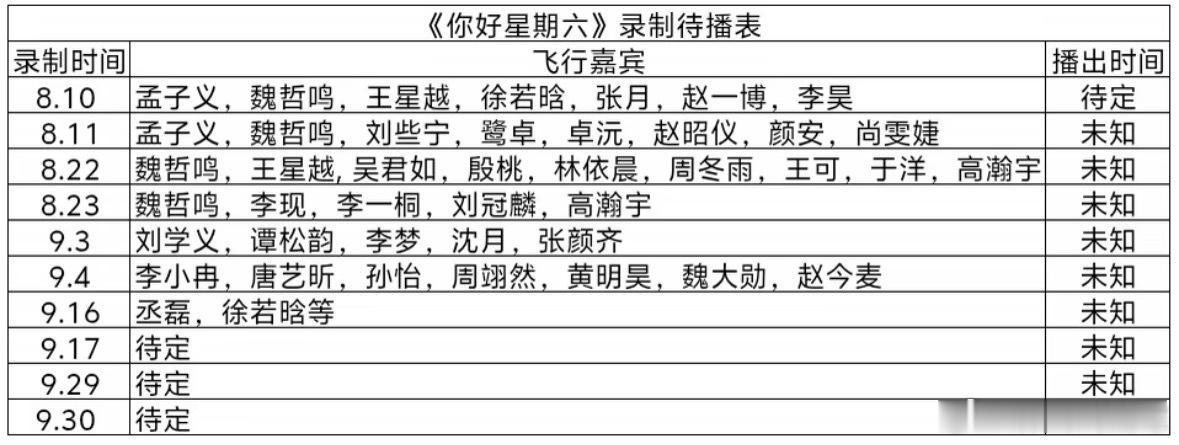 《你好星期六》录制待播表你好星期六 ​​​