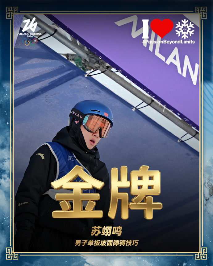 #国际雪联祝贺苏翊鸣夺冠# ：中国首金！苏！翊！鸣！在男子单板坡面障碍技巧比赛中